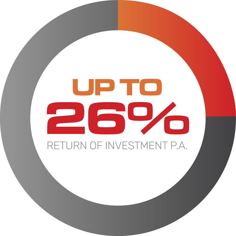 Up to 26% Return Of Investment P.A.